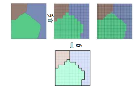 gis4.1